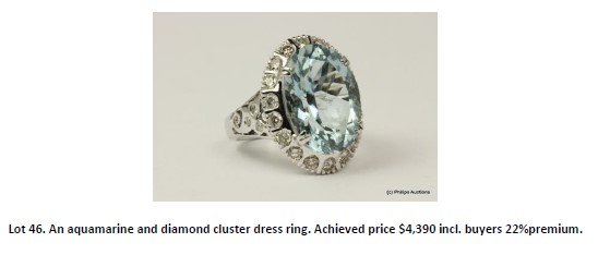 aquamarine dress ring