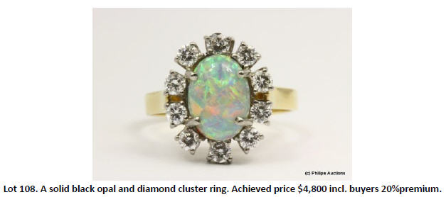 diamond cluster ring