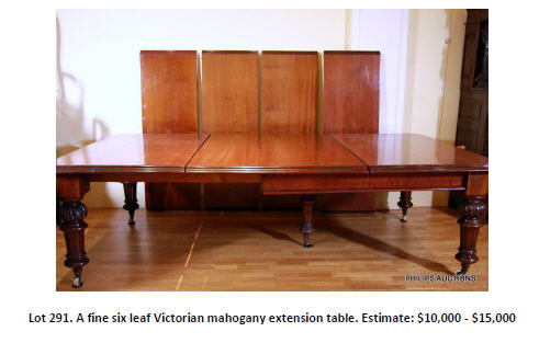 extension table