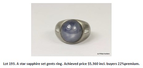 sapphire gents ring