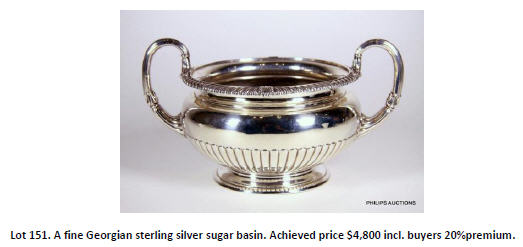 silver sugar basin