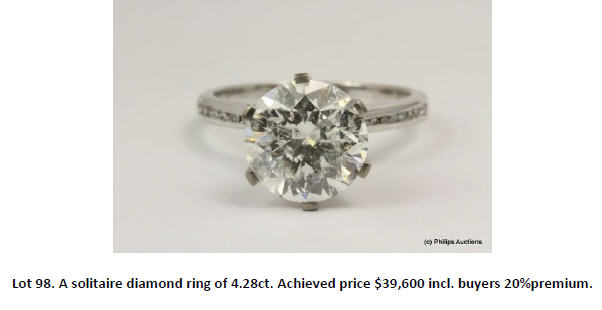 solitaire diamond ring